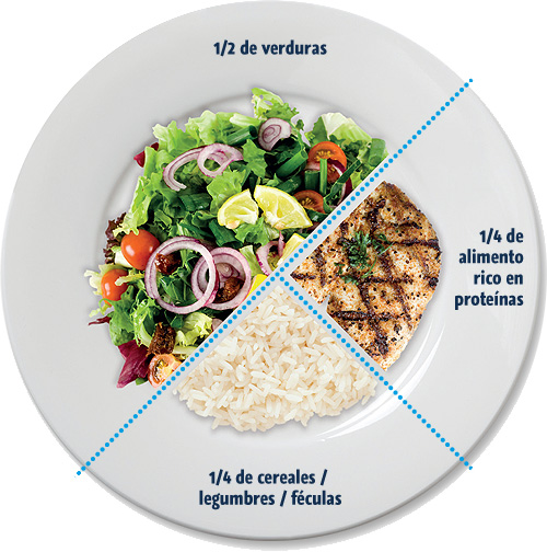 porción saludable alimentos