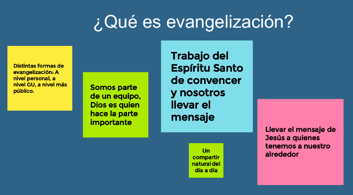 ¿Qué es evangelización?