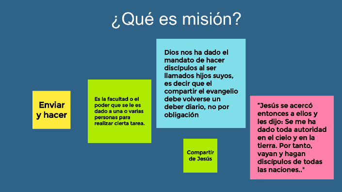 ¿Qué es misión?